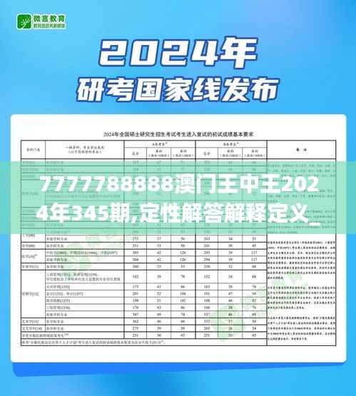 7777788888澳門王中王2024年345期,定性解答解釋定義_冒險版1.841