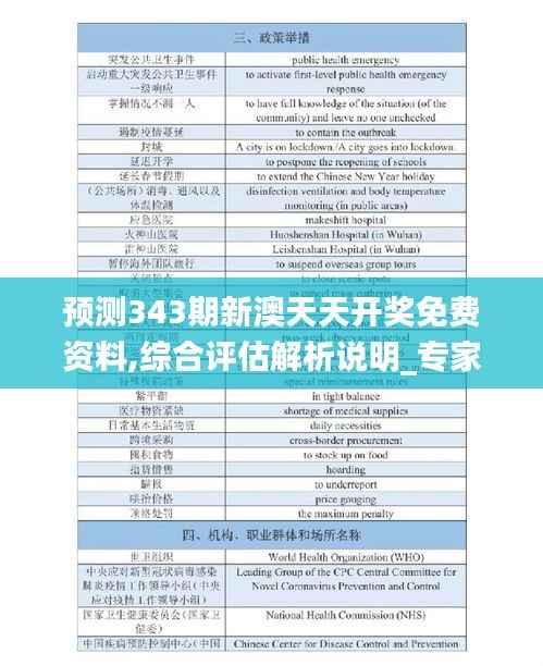 預(yù)測343期新澳天天開獎免費(fèi)資料,綜合評估解析說明_專家版1.285