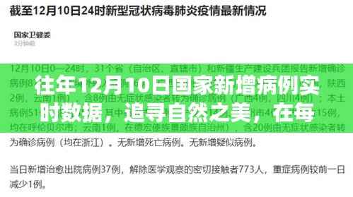 12月10日國家新增病例實時數(shù)據(jù)解析，病例背后的旅行奇跡與追尋自然之美
