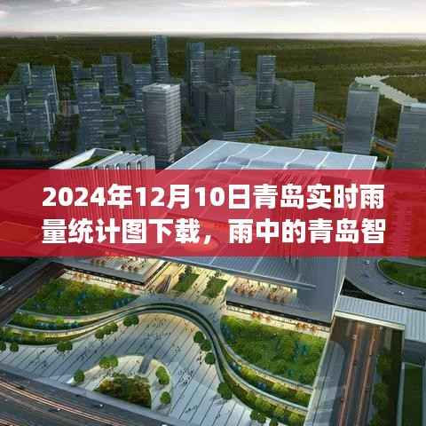 青島智慧雨情統(tǒng)計圖下載，雨中擁抱自信與成就感的魔力時刻