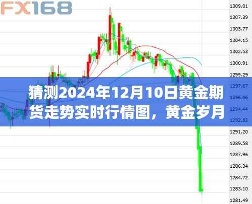 黃金期貨趨勢預(yù)測與友情夢想小故事，黃金歲月實(shí)時行情圖分析 2024年12月10日展望