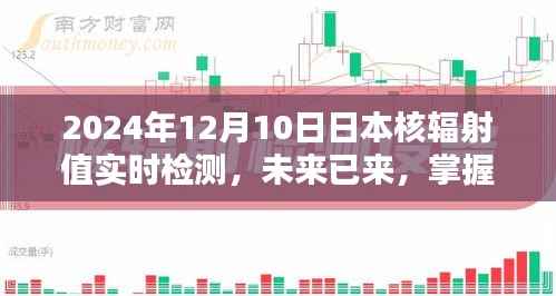 智能核輻射檢測儀實時檢測日本核輻射值，開啟新紀元之門