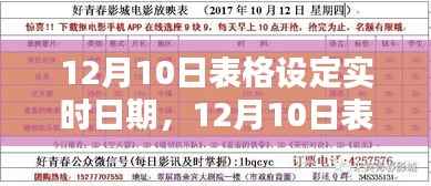12月10日表格實時日期設(shè)定與優(yōu)化，提升數(shù)據(jù)表格更新效率