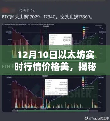 揭秘以太坊實(shí)時(shí)行情下的秘密美食寶藏，以太坊美食探索之旅開啟！