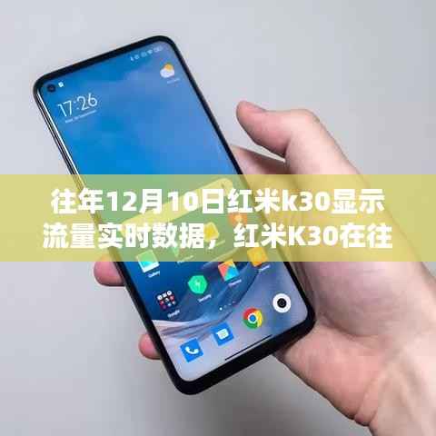 紅米K30流量實(shí)時(shí)數(shù)據(jù)全面評(píng)測(cè)，往年12月10日的顯示與表現(xiàn)回顧