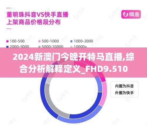 2024新澳門今晚開特馬直播,綜合分析解釋定義_FHD9.510