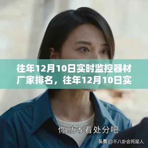 往年12月10日實時監(jiān)控器材廠家排名，全面指南及深度解析