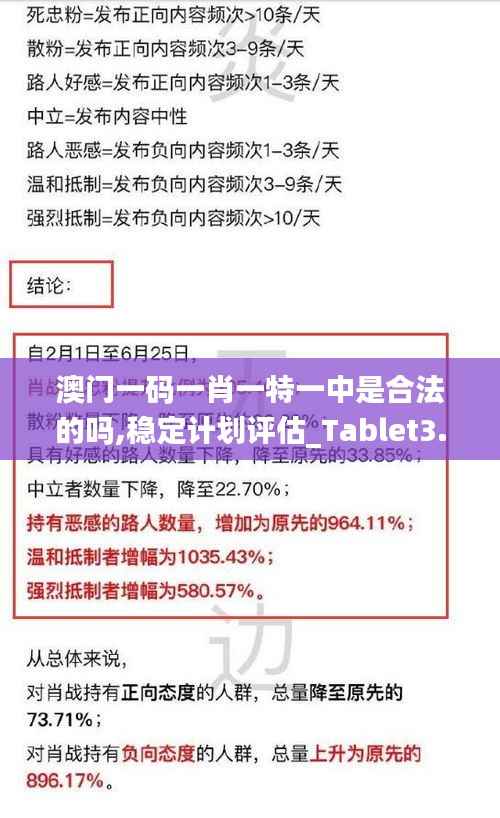 澳門一碼一肖一特一中是合法的嗎,穩(wěn)定計(jì)劃評(píng)估_Tablet3.405