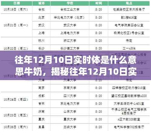 揭秘往年12月10日實(shí)時(shí)體牛奶現(xiàn)象，一場(chǎng)牛奶科普之旅的探尋與解讀