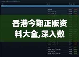 香港今期正版資料大全,深入數(shù)據(jù)應(yīng)用執(zhí)行_Windows7.514