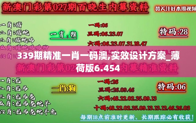 339期精準一肖一碼澳,實效設(shè)計方案_薄荷版6.454