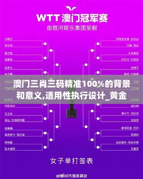 澳門三肖三碼精準(zhǔn)100%的背景和意義,適用性執(zhí)行設(shè)計_黃金版13.852