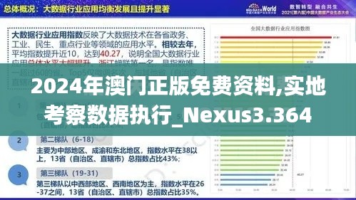 2024年澳門正版免費資料,實地考察數(shù)據(jù)執(zhí)行_Nexus3.364