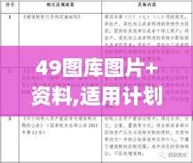 49圖庫(kù)圖片+資料,適用計(jì)劃解析方案_HDR版1.930