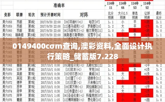 0149400cσm查詢,澳彩資料,全面設計執(zhí)行策略_儲蓄版7.228