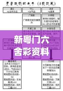 新粵門六舍彩資料正版,實證分析解釋定義_Galaxy10.557