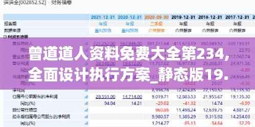 曾道道人資料免費(fèi)大全第234,全面設(shè)計(jì)執(zhí)行方案_靜態(tài)版19.346