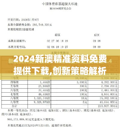 2024新澳精準資料免費提供下載,創(chuàng)新策略解析_潮流版8.933