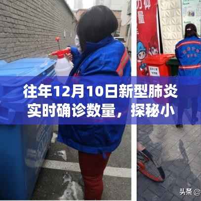 歷年12月10日新型肺炎實時確診數(shù)量背后的故事與小巷深處的特色小店探秘