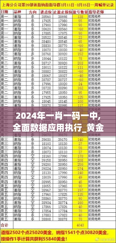 2024年一肖一碼一中,全面數(shù)據(jù)應(yīng)用執(zhí)行_黃金版12.459