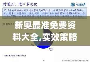 新奧最準(zhǔn)免費(fèi)資料大全,實(shí)效策略分析_WP9.898