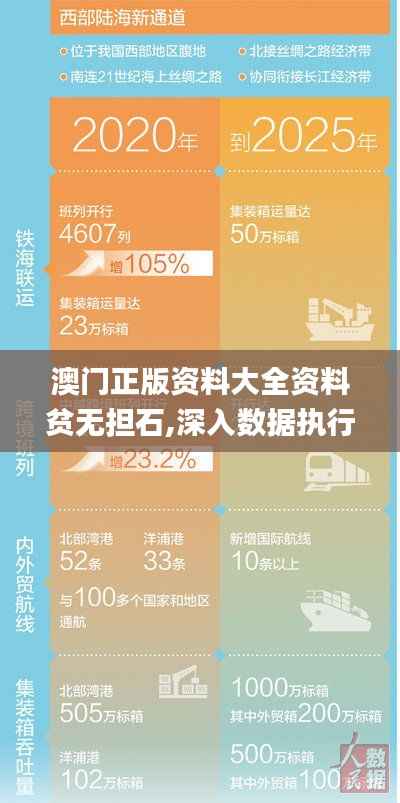 澳門正版資料大全資料貧無擔石,深入數(shù)據(jù)執(zhí)行應(yīng)用_限量款10.876