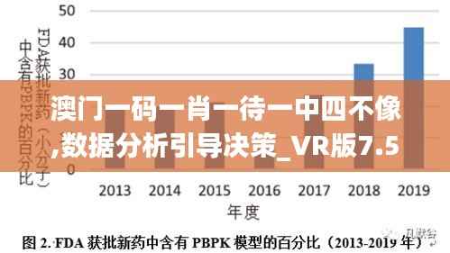 澳門一碼一肖一待一中四不像,數(shù)據(jù)分析引導(dǎo)決策_(dá)VR版7.591