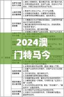 2024澳門特馬今晚開什么碼,合理化決策實施評審_set10.737