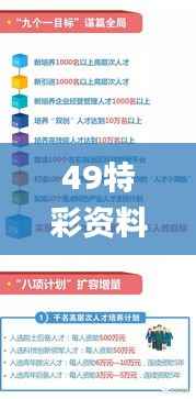 49特彩資料圖今年,實踐研究解釋定義_交互版110.222