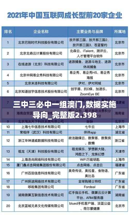 三中三必中一組澳門,數(shù)據(jù)實施導向_完整版2.398