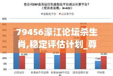79456濠江論壇殺生肖,穩(wěn)定評估計劃_尊貴款6.665
