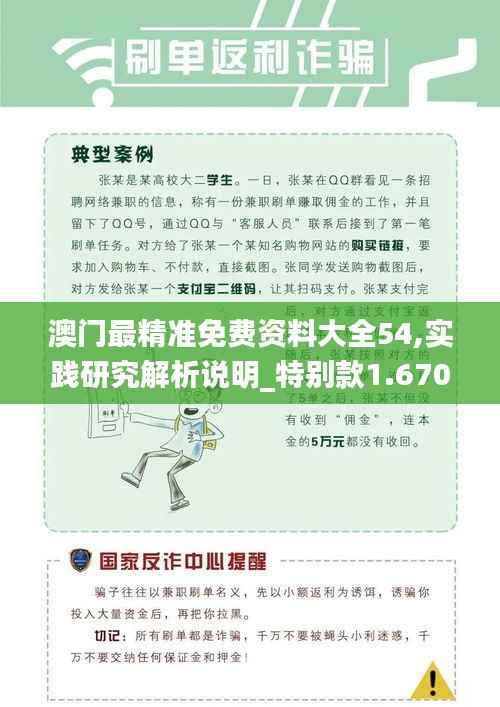 澳門最精準(zhǔn)免費(fèi)資料大全54,實(shí)踐研究解析說(shuō)明_特別款1.670