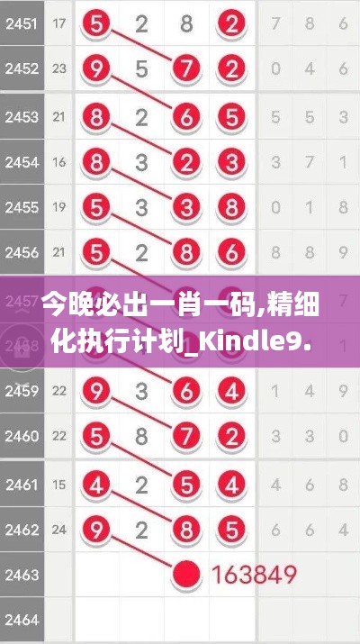 今晚必出一肖一碼,精細(xì)化執(zhí)行計(jì)劃_Kindle9.182