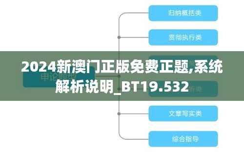 2024新澳門正版免費正題,系統(tǒng)解析說明_BT19.532