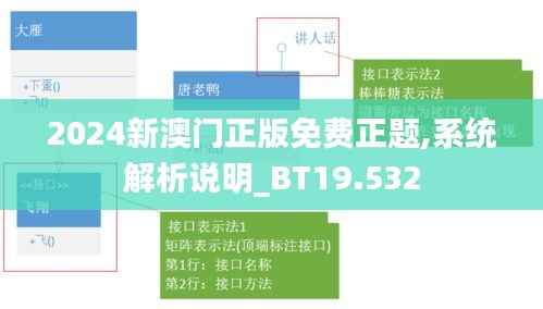 2024新澳門正版免費正題,系統(tǒng)解析說明_BT19.532
