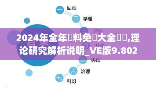 2024年全年資料免費(fèi)大全優(yōu)勢(shì),理論研究解析說(shuō)明_VE版9.802