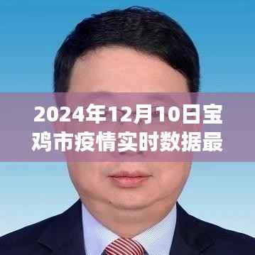 2024年12月10日寶雞市疫情實時數(shù)據(jù)分析與最新解讀