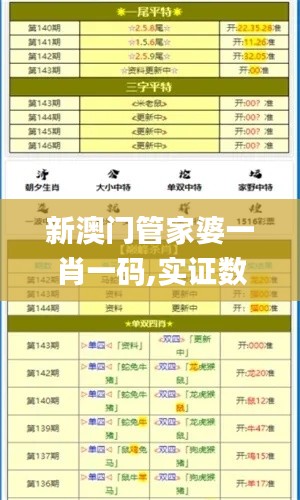 新澳門管家婆一肖一碼,實證數(shù)據(jù)解析說明_界面版3.991