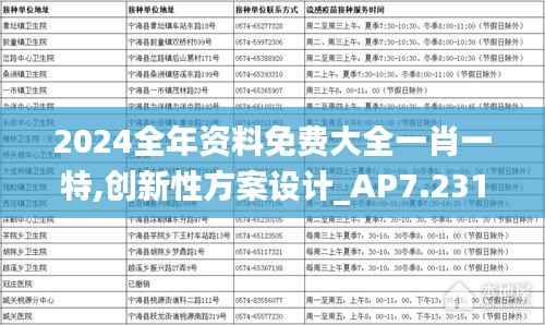 2024全年資料免費(fèi)大全一肖一特,創(chuàng)新性方案設(shè)計(jì)_AP7.231