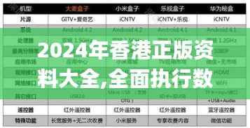 2024年香港正版資料大全,全面執(zhí)行數(shù)據(jù)計劃_7DM13.706