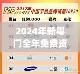 2024年新粵門全年免費(fèi)資料65436,全面數(shù)據(jù)應(yīng)用執(zhí)行_pack12.627