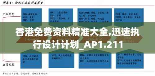 香港免費資料精準大全,迅速執(zhí)行設計計劃_AP1.211
