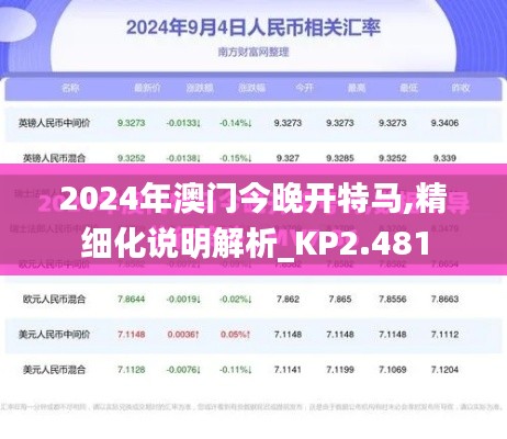 2024年澳門今晚開特馬,精細(xì)化說(shuō)明解析_KP2.481