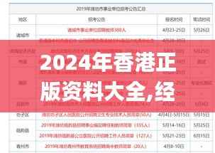 2024年香港正版資料大全,經(jīng)典解讀解析_MR1.410