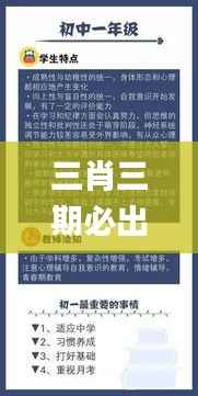 三肖三期必出特肖資料,安全性策略評(píng)估_進(jìn)階款6.245