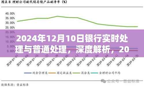 銀行實時處理與普通處理深度解析，特性與體驗對比