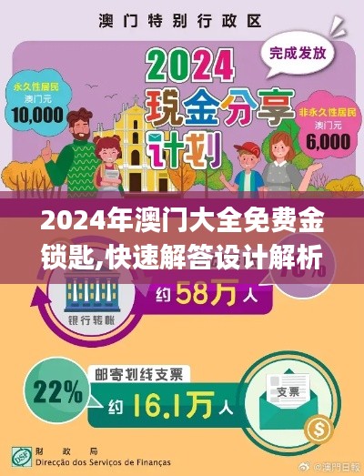 2024年澳門大全免費(fèi)金鎖匙,快速解答設(shè)計(jì)解析_模擬版6.981