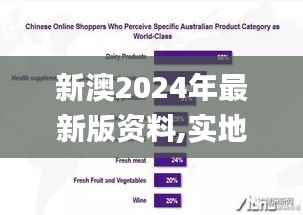 新澳2024年最新版資料,實地考察數(shù)據(jù)設(shè)計_D版7.521