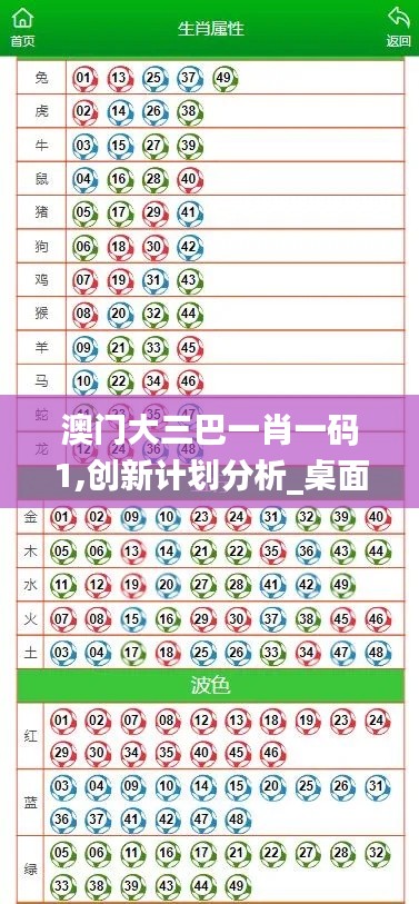 澳門大三巴一肖一碼1,創(chuàng)新計劃分析_桌面款11.487