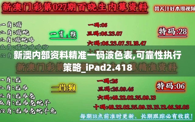 新澳內(nèi)部資料精準(zhǔn)一碼波色表,可靠性執(zhí)行策略_iPad2.418